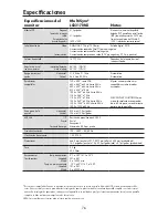 Preview for 78 page of NEC LCD2070VX - MultiSync - 20" LCD Monitor User Manual