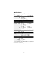 Preview for 18 page of NEC LCD2080UX - MultiSync - 20.1" LCD Monitor Service Manual