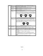 Preview for 47 page of NEC LCD2080UX - MultiSync - 20.1" LCD Monitor Service Manual