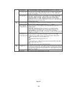 Preview for 49 page of NEC LCD2080UX - MultiSync - 20.1" LCD Monitor Service Manual