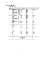 Предварительный просмотр 71 страницы NEC LCD2080UX - MultiSync - 20.1" LCD Monitor Service Manual