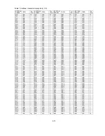 Preview for 79 page of NEC LCD2080UX - MultiSync - 20.1" LCD Monitor Service Manual