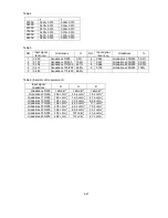 Preview for 87 page of NEC LCD2080UX - MultiSync - 20.1" LCD Monitor Service Manual