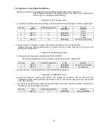 Предварительный просмотр 98 страницы NEC LCD2080UX - MultiSync - 20.1" LCD Monitor Service Manual