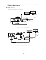 Preview for 109 page of NEC LCD2080UX - MultiSync - 20.1" LCD Monitor Service Manual