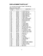 Предварительный просмотр 149 страницы NEC LCD2080UX - MultiSync - 20.1" LCD Monitor Service Manual