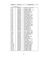 Preview for 150 page of NEC LCD2080UX - MultiSync - 20.1" LCD Monitor Service Manual