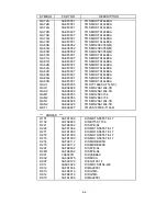 Предварительный просмотр 151 страницы NEC LCD2080UX - MultiSync - 20.1" LCD Monitor Service Manual