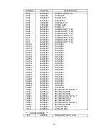 Предварительный просмотр 152 страницы NEC LCD2080UX - MultiSync - 20.1" LCD Monitor Service Manual