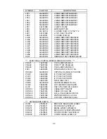 Preview for 154 page of NEC LCD2080UX - MultiSync - 20.1" LCD Monitor Service Manual