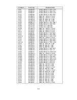 Предварительный просмотр 157 страницы NEC LCD2080UX - MultiSync - 20.1" LCD Monitor Service Manual