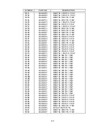 Preview for 158 page of NEC LCD2080UX - MultiSync - 20.1" LCD Monitor Service Manual