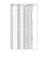 Предварительный просмотр 159 страницы NEC LCD2080UX - MultiSync - 20.1" LCD Monitor Service Manual