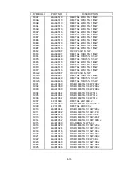 Preview for 160 page of NEC LCD2080UX - MultiSync - 20.1" LCD Monitor Service Manual