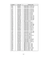 Предварительный просмотр 161 страницы NEC LCD2080UX - MultiSync - 20.1" LCD Monitor Service Manual