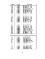 Preview for 165 page of NEC LCD2080UX - MultiSync - 20.1" LCD Monitor Service Manual