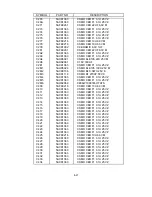 Preview for 166 page of NEC LCD2080UX - MultiSync - 20.1" LCD Monitor Service Manual