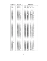 Preview for 167 page of NEC LCD2080UX - MultiSync - 20.1" LCD Monitor Service Manual