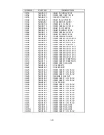 Предварительный просмотр 169 страницы NEC LCD2080UX - MultiSync - 20.1" LCD Monitor Service Manual