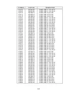 Preview for 170 page of NEC LCD2080UX - MultiSync - 20.1" LCD Monitor Service Manual