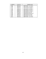 Preview for 172 page of NEC LCD2080UX - MultiSync - 20.1" LCD Monitor Service Manual