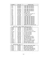 Preview for 178 page of NEC LCD2080UX - MultiSync - 20.1" LCD Monitor Service Manual