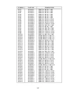 Preview for 186 page of NEC LCD2080UX - MultiSync - 20.1" LCD Monitor Service Manual