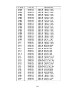 Preview for 188 page of NEC LCD2080UX - MultiSync - 20.1" LCD Monitor Service Manual