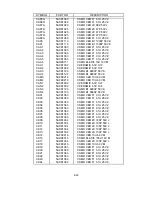 Preview for 195 page of NEC LCD2080UX - MultiSync - 20.1" LCD Monitor Service Manual