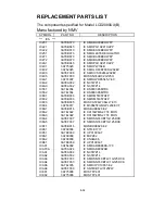 Предварительный просмотр 197 страницы NEC LCD2080UX - MultiSync - 20.1" LCD Monitor Service Manual