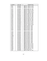 Предварительный просмотр 206 страницы NEC LCD2080UX - MultiSync - 20.1" LCD Monitor Service Manual