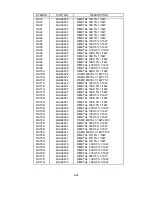 Preview for 210 page of NEC LCD2080UX - MultiSync - 20.1" LCD Monitor Service Manual