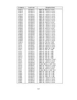 Предварительный просмотр 212 страницы NEC LCD2080UX - MultiSync - 20.1" LCD Monitor Service Manual