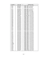 Предварительный просмотр 215 страницы NEC LCD2080UX - MultiSync - 20.1" LCD Monitor Service Manual