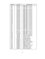 Предварительный просмотр 216 страницы NEC LCD2080UX - MultiSync - 20.1" LCD Monitor Service Manual