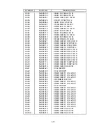 Preview for 217 page of NEC LCD2080UX - MultiSync - 20.1" LCD Monitor Service Manual