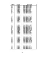 Preview for 218 page of NEC LCD2080UX - MultiSync - 20.1" LCD Monitor Service Manual