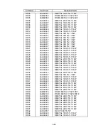 Preview for 231 page of NEC LCD2080UX - MultiSync - 20.1" LCD Monitor Service Manual