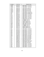 Preview for 243 page of NEC LCD2080UX - MultiSync - 20.1" LCD Monitor Service Manual