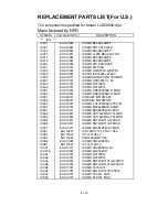 Preview for 245 page of NEC LCD2080UX - MultiSync - 20.1" LCD Monitor Service Manual