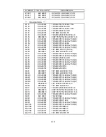 Preview for 246 page of NEC LCD2080UX - MultiSync - 20.1" LCD Monitor Service Manual