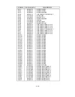 Preview for 248 page of NEC LCD2080UX - MultiSync - 20.1" LCD Monitor Service Manual