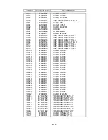 Предварительный просмотр 248 страницы NEC LCD2080UX - MultiSync - 20.1" LCD Monitor Service Manual