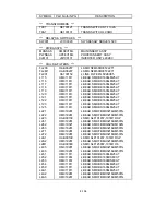 Preview for 249 page of NEC LCD2080UX - MultiSync - 20.1" LCD Monitor Service Manual