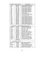 Предварительный просмотр 250 страницы NEC LCD2080UX - MultiSync - 20.1" LCD Monitor Service Manual