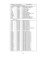Preview for 251 page of NEC LCD2080UX - MultiSync - 20.1" LCD Monitor Service Manual