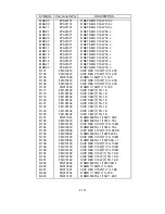 Предварительный просмотр 252 страницы NEC LCD2080UX - MultiSync - 20.1" LCD Monitor Service Manual