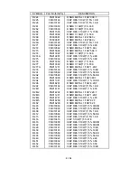 Предварительный просмотр 253 страницы NEC LCD2080UX - MultiSync - 20.1" LCD Monitor Service Manual