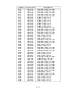 Предварительный просмотр 255 страницы NEC LCD2080UX - MultiSync - 20.1" LCD Monitor Service Manual