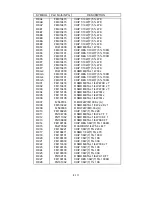 Предварительный просмотр 256 страницы NEC LCD2080UX - MultiSync - 20.1" LCD Monitor Service Manual